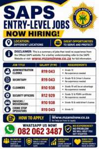 SAPS Is Hiring – Apply Now for Administration Clerks, Secretaries, Cleaners, Drivers, Security Officers and Crime Stop Operators